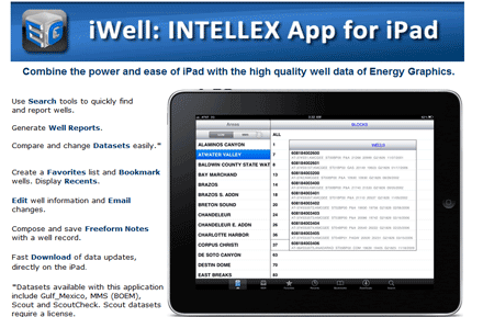 iWell